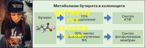 кристаллы Абаза